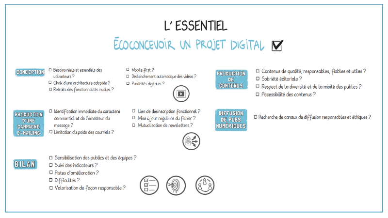 Check-list de l'écoconception d'un projet digital