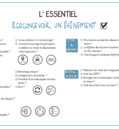 Check-list de l'écoconception d'un projet événementiel