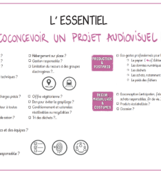 Essentiel Audiovisuel responsable